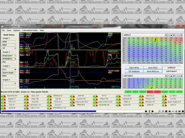 megalog view june 4 2011
